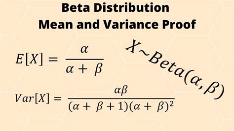 beta distribution in r|mean of beta distribution.